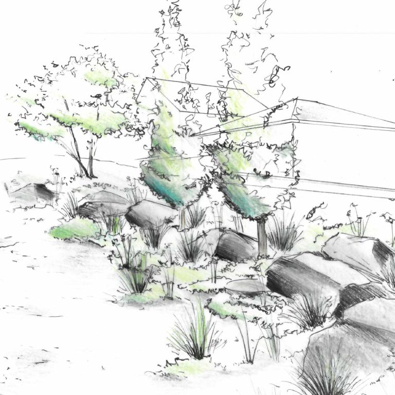 Margreen: Professionelle Gartenplanung und -Ausführung